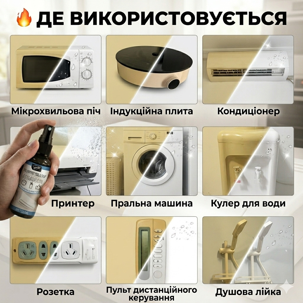 Переваги RustGone